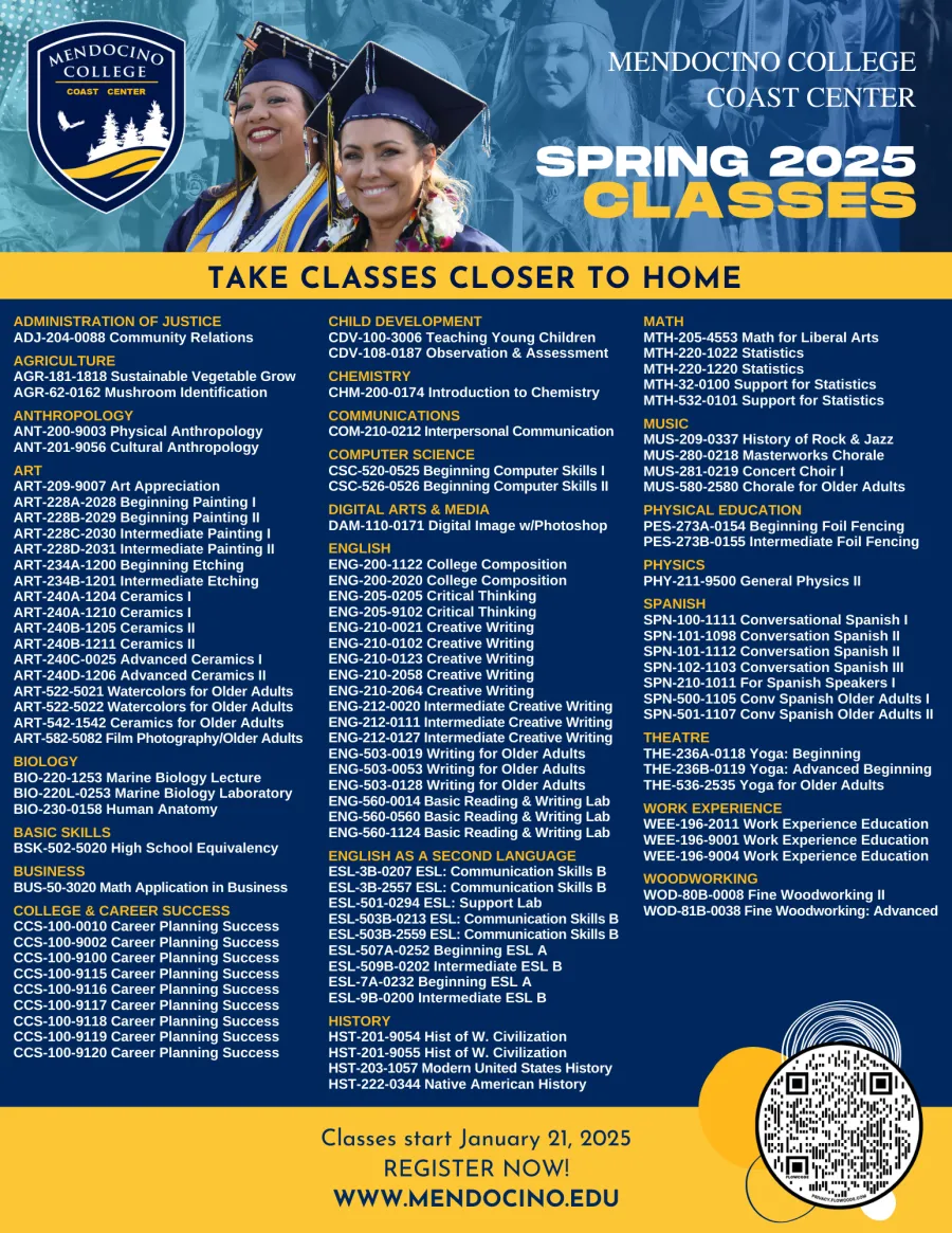 List of Spring 2025 courses at the Mendocino College Coast Center