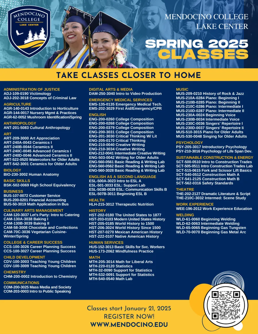 List of Spring 2025 courses at the Mendocino College Lake Center